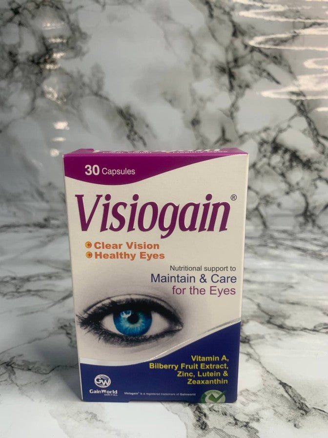 Visiogain caps